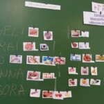 Kiegyensúlyozott étren tabló